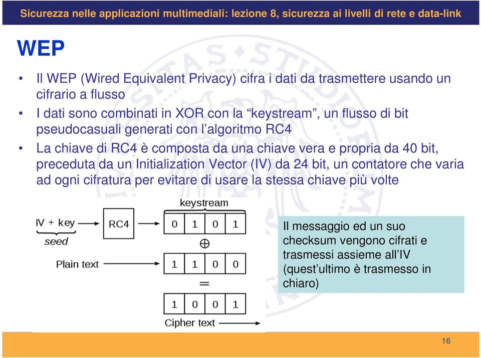 40 bit, preceduta da un Initialization Vector (IV) da 24 bit, un contatore che varia ad ogni cifratura per evitare di usare la