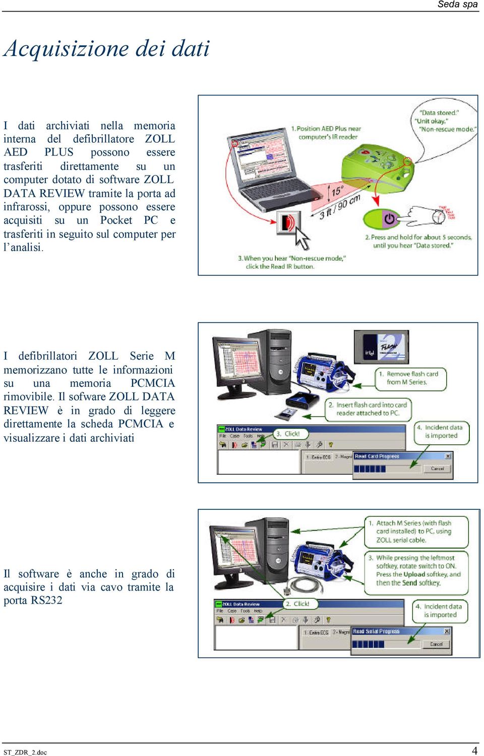 analisi. I defibrillatori ZOLL Serie M memorizzano tutte le informazioni su una memoria PCMCIA rimovibile.