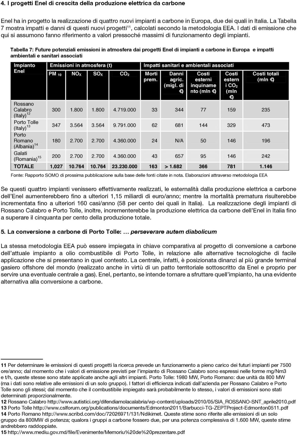 (t) Impatti sanitari e ambientali associati Enel PM 10 NO X SO X CO 2 Morti prem. Danni agric. (migl. di ) esterni inquiname nto estern i CO 2 (mln ) totali Rossano Calabro 300 1.800 1.800 4.719.