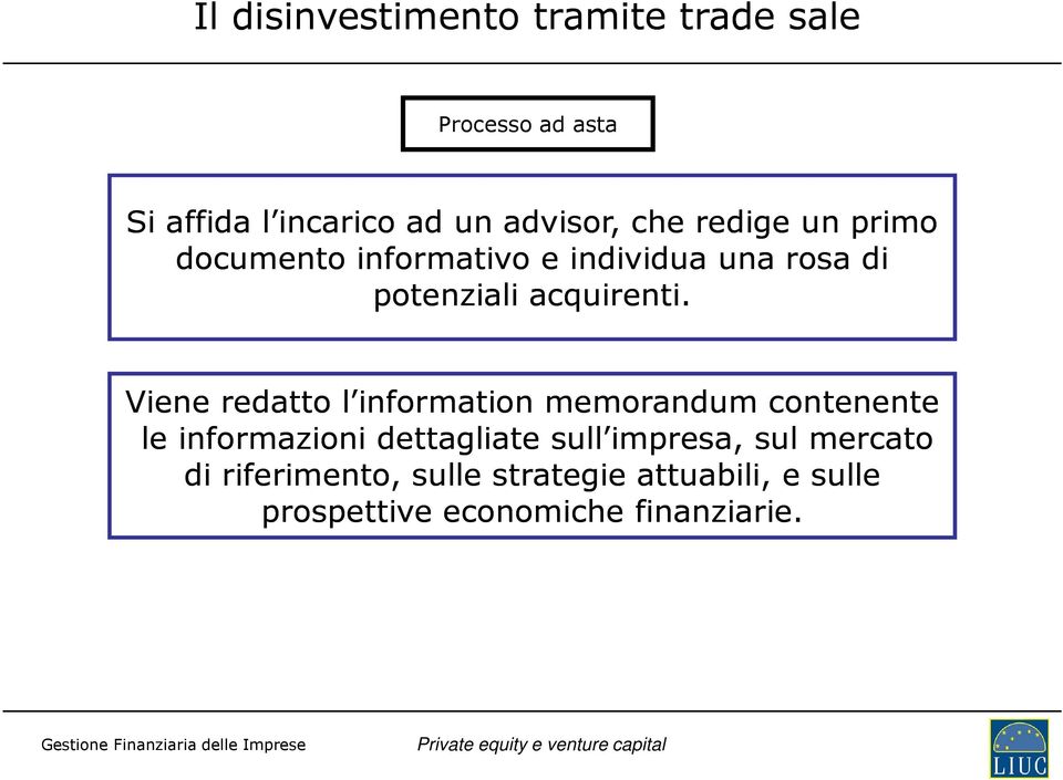 Viene redatto l information memorandum contenente le informazioni dettagliate sull impresa,