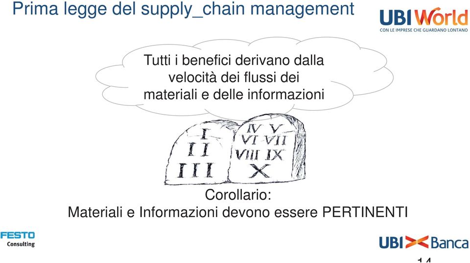 dei materiali e delle informazioni Corollario: