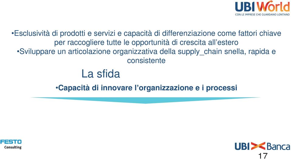 estero Sviluppare un articolazione organizzativa della supply_chain