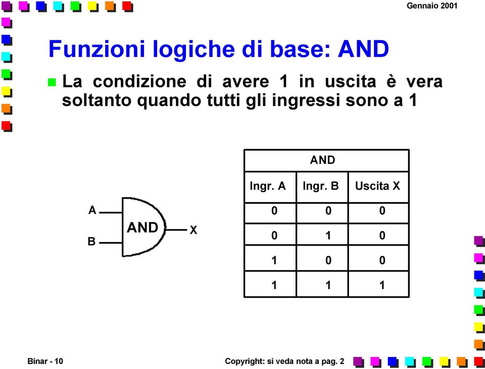 sono a 1 AND Ingr. A Ingr.