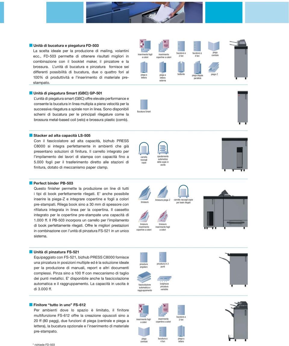 L unità di bucatura e pinzatura fornisce sei differenti possibilità di bucatura, due o quattro fori al 100% di produttività e l inserimento di materiale prestampato.