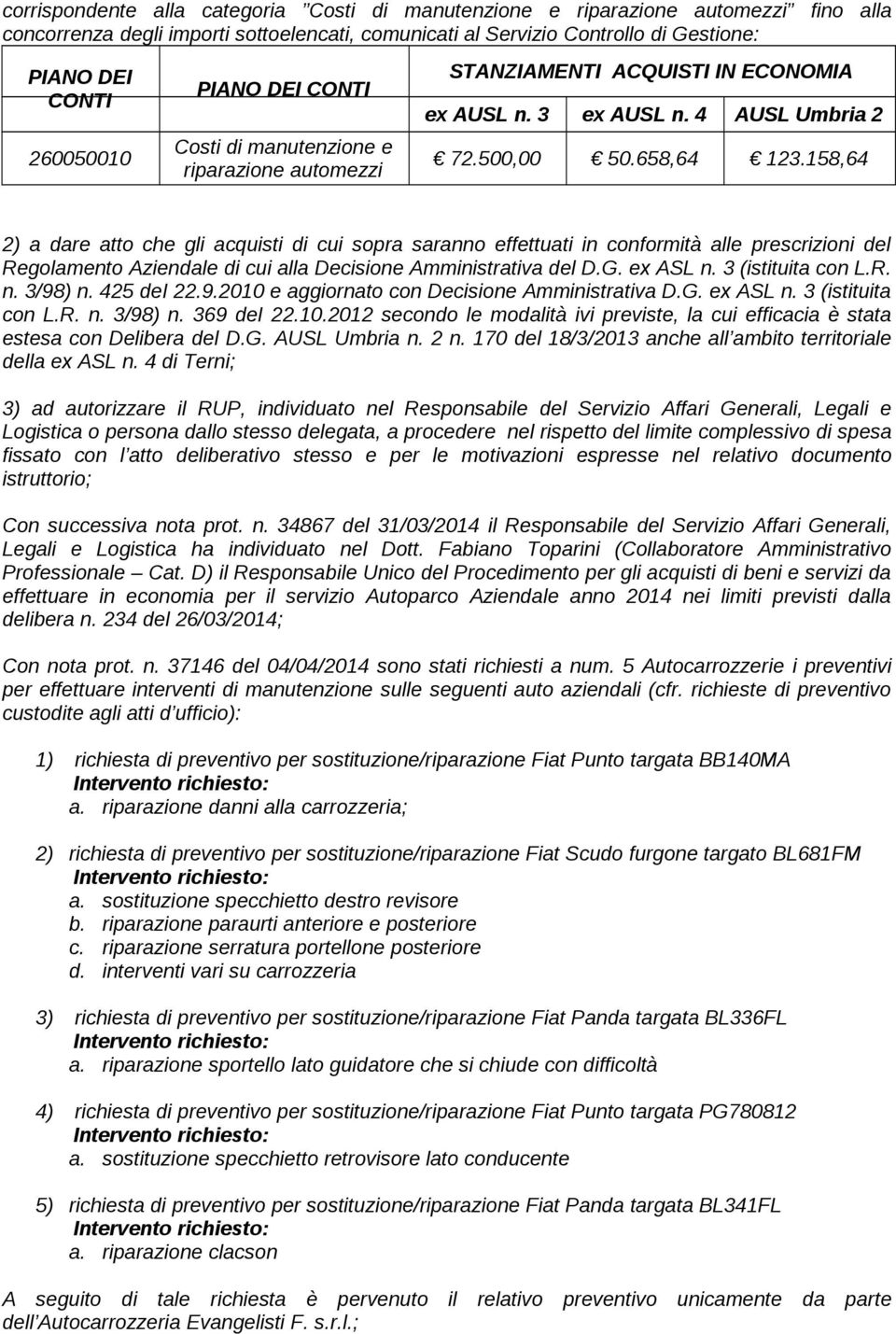 158,64 2) a dare atto che gli acquisti di cui sopra saranno effettuati in conformità alle prescrizioni del Regolamento Aziendale di cui alla Decisione Amministrativa del D.G. ex ASL n.