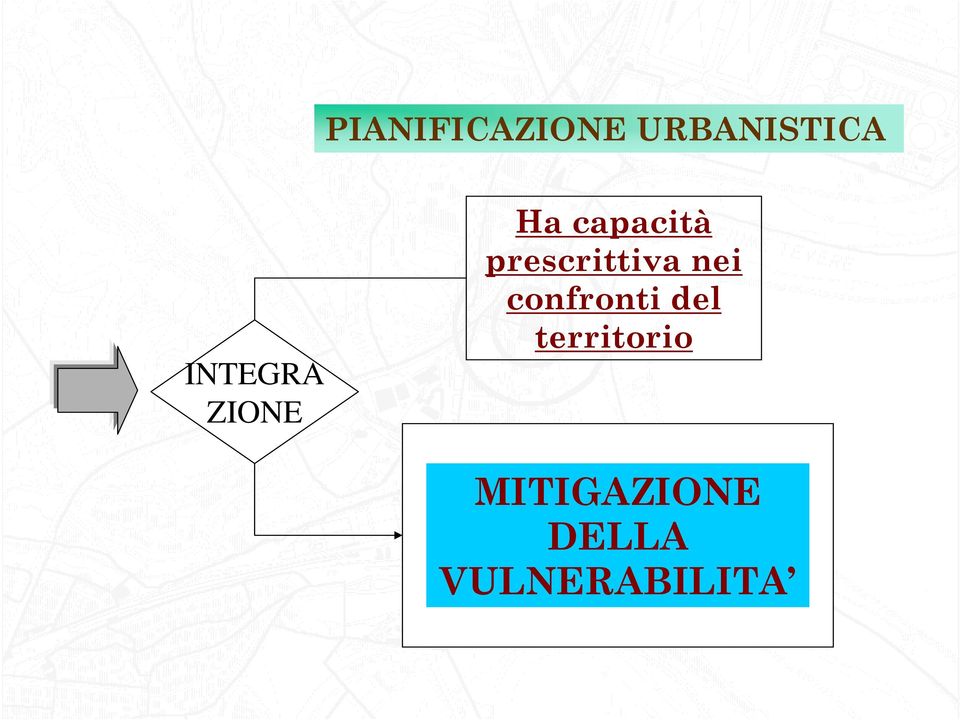 prescrittiva nei confronti del