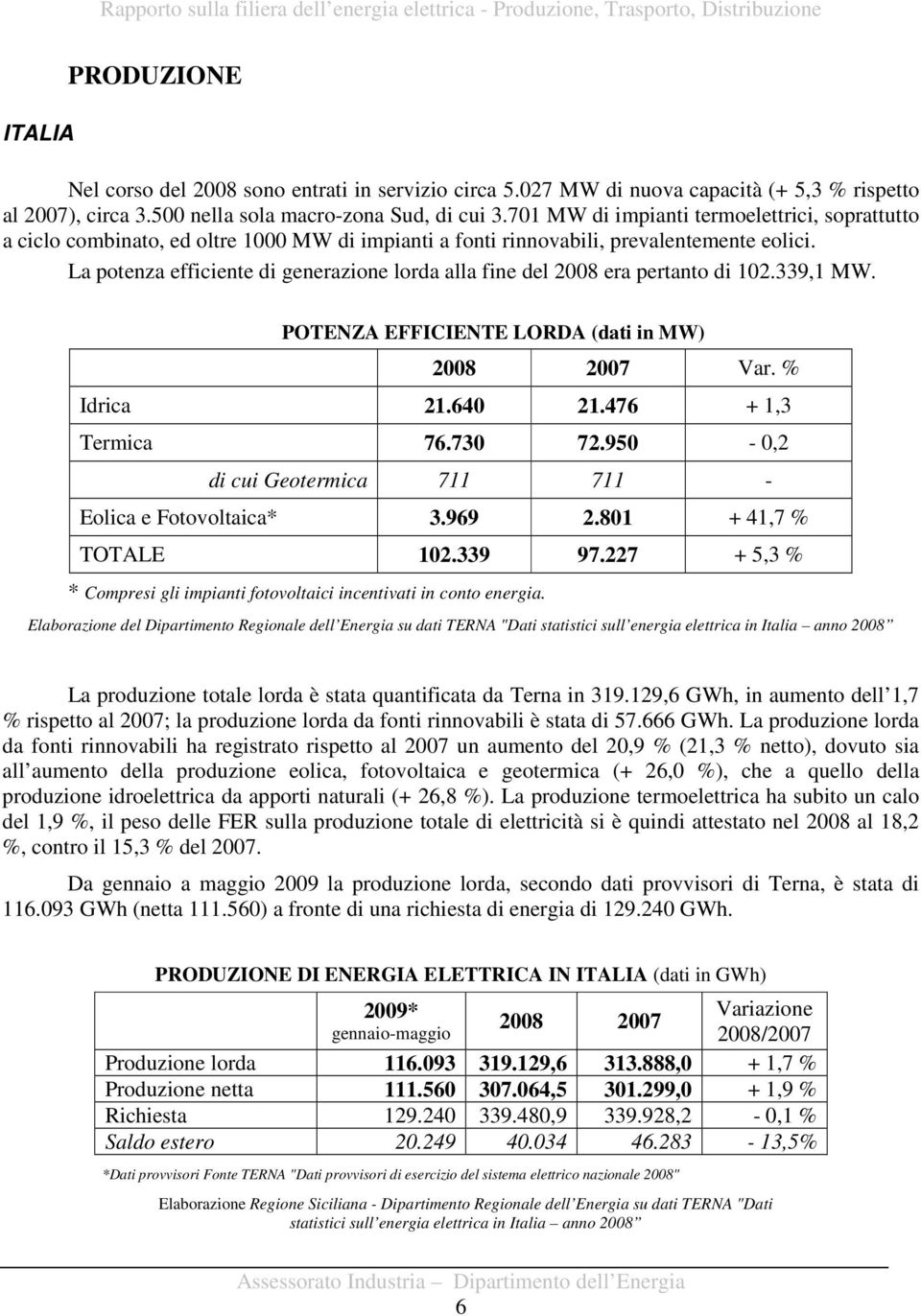 La potenza efficiente di generazione lorda alla fine del 2008 era pertanto di 102.339,1 MW. POTENZA EFFICIENTE LORDA (dati in MW) 2008 2007 Var. % Idrica 21.640 21.476 + 1,3 Termica 76.730 72.