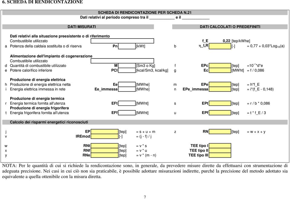 [tep/kwhe] a Potenza della caldaia sostituita o di riserva Pn 100 [kwt] b η_t,r 0,83 [-] = 0,77 + 0,03*Log 10 (a) Alimentazione dell'impianto di cogenerazione Combustibile utilizzato gas naturale d