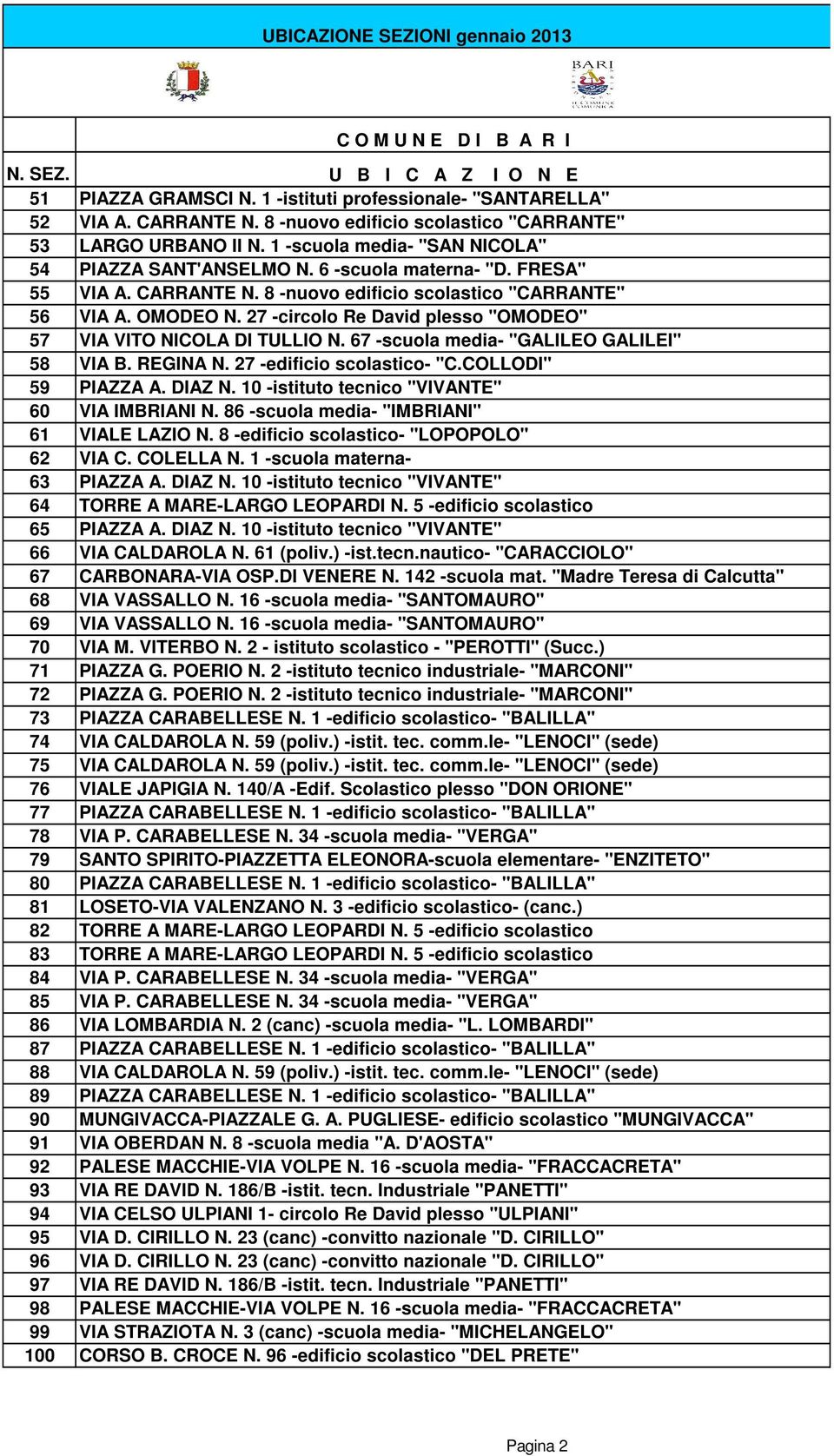 67 -scuola media- "GALILEO GALILEI" 58 VIA B. REGINA N. 27 -edificio scolastico- "C.COLLODI" 59 PIAZZA A. DIAZ N. 10 -istituto tecnico "VIVANTE" 60 VIA IMBRIANI N.