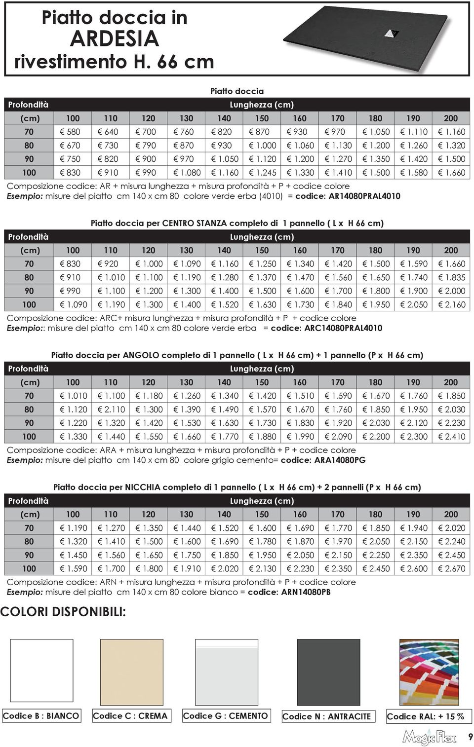 660 Composizione codice: AR + misura lunghezza + misura profondità + P + codice colore Esempio: misure del piatto cm 140 x cm 80 colore verde erba (4010) = codice: AR14080PRAL4010 Piatto doccia per