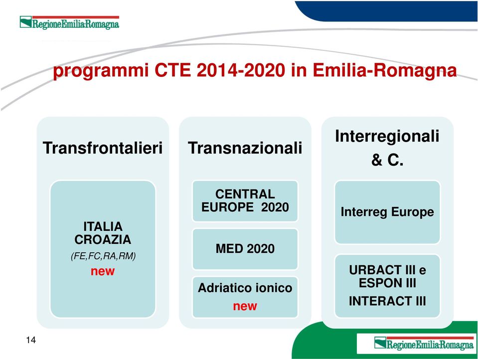 ITALIA CROAZIA (FE,FC,RA,RM) new CENTRAL EUROPE 2020 MED