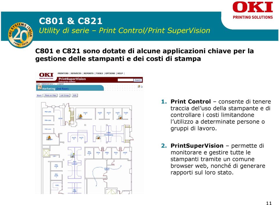 Print Control consente di tenere traccia del uso della stampante e di controllare i costi limitandone l utilizzo a