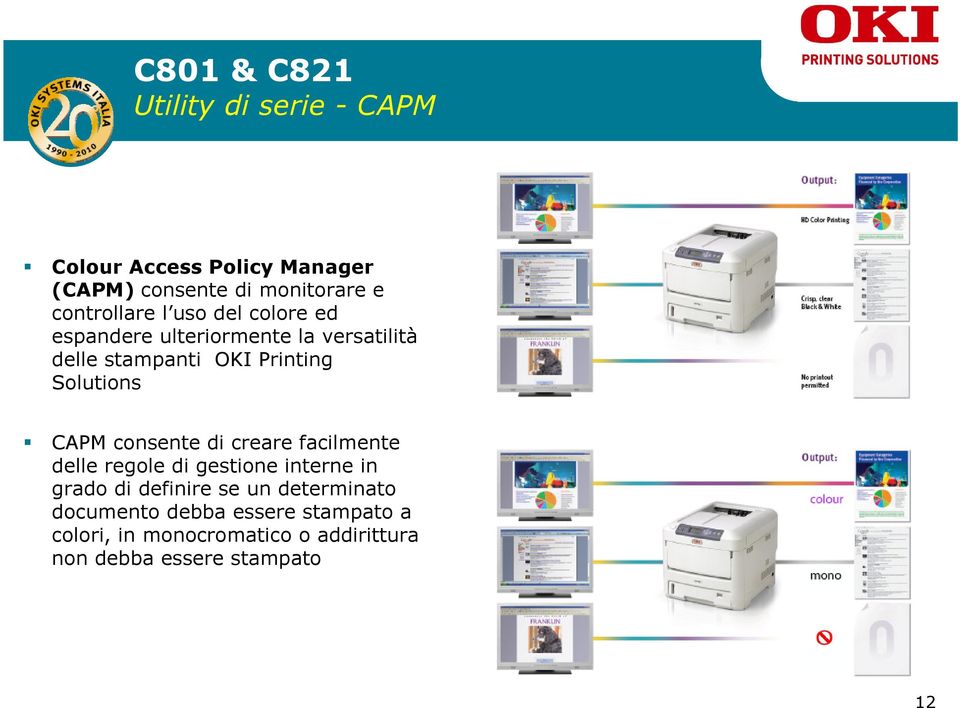 consente di creare facilmente delle regole di gestione interne in grado di definire se un