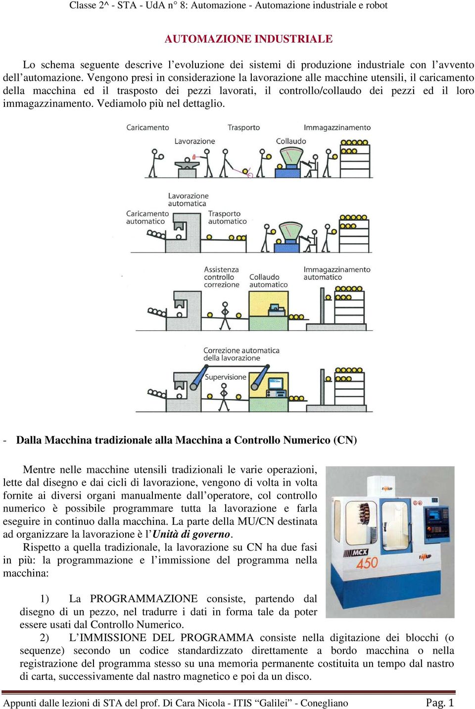 Vediamolo più nel dettaglio.