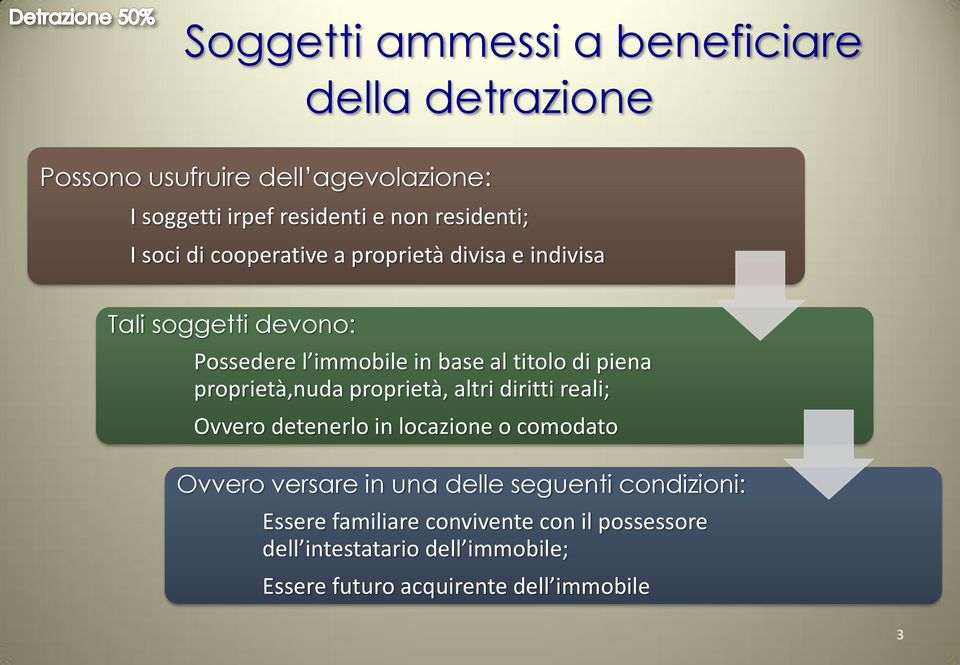 piena proprietà,nuda proprietà, altri diritti reali; Ovvero detenerlo in locazione o comodato Ovvero versare in una delle