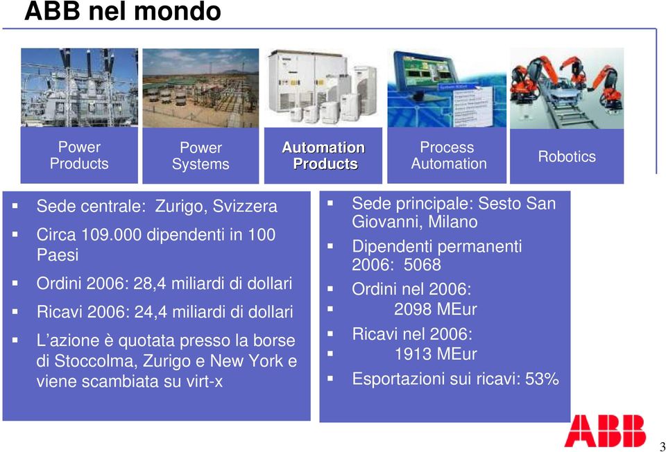 000 dipendenti in 100 Paesi Ordini 2006: 28,4 miliardi di dollari Ricavi 2006: 24,4 miliardi di dollari L azione è quotata