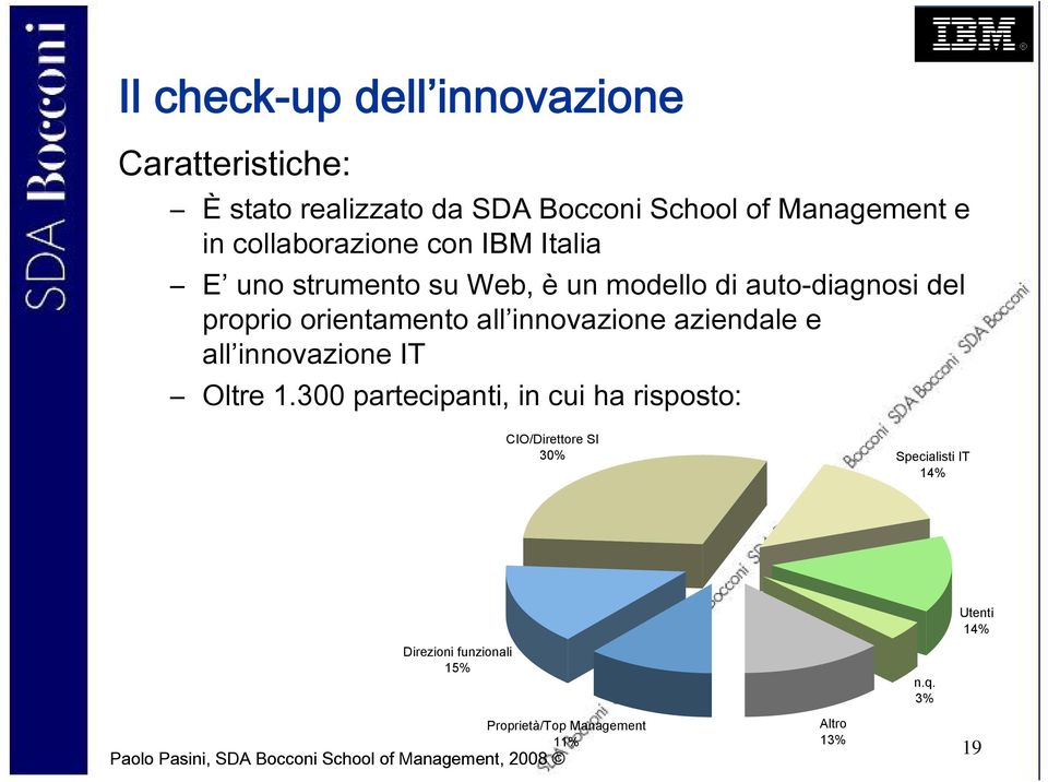 all innovazione aziendale e all innovazione IT Oltre 1.