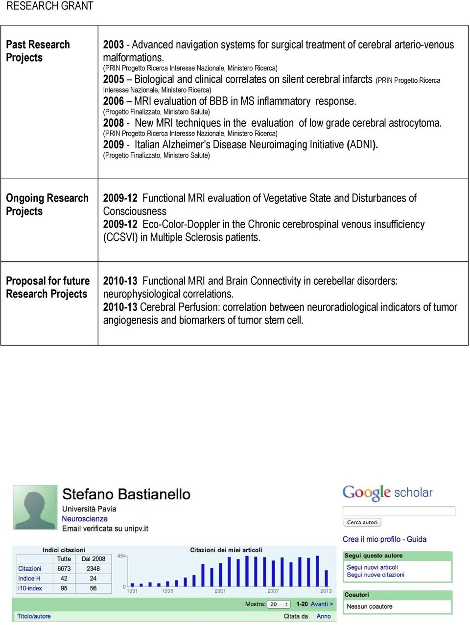 2008 - New MRI techniques in the evaluation of low grade cerebral astrocytoma. 2009 - Italian Alzheimer's Disease Neuroimaging Initiative (ADNI).