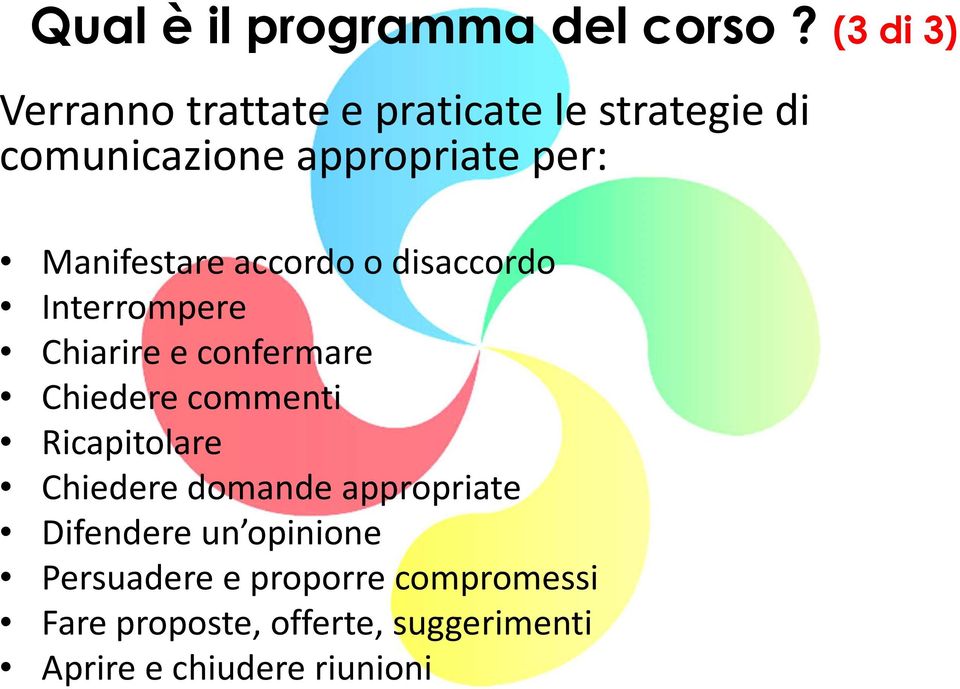 Manifestare accordo o disaccordo Interrompere Chiarire e confermare Chiedere commenti