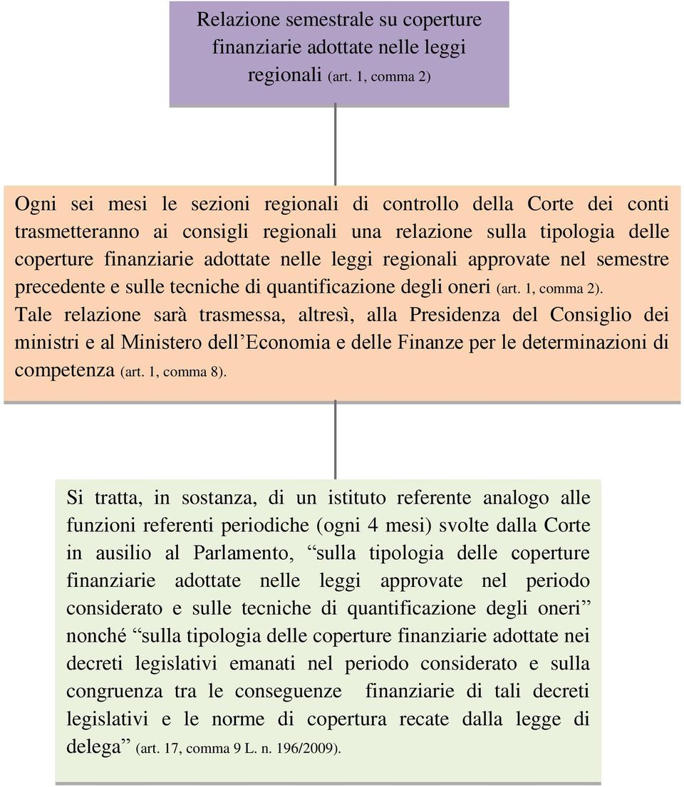 regionali approvate nel semestre precedente e sulle tecniche di quantificazione degli oneri (art. 1, comma 2).