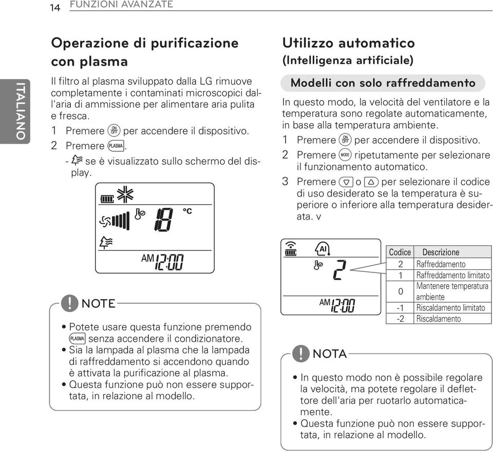 Utilizzo automatico (Intelligenza artificiale) Modelli con solo raffreddamento In questo modo, la velocità del ventilatore e la temperatura sono regolate automaticamente, in base alla temperatura