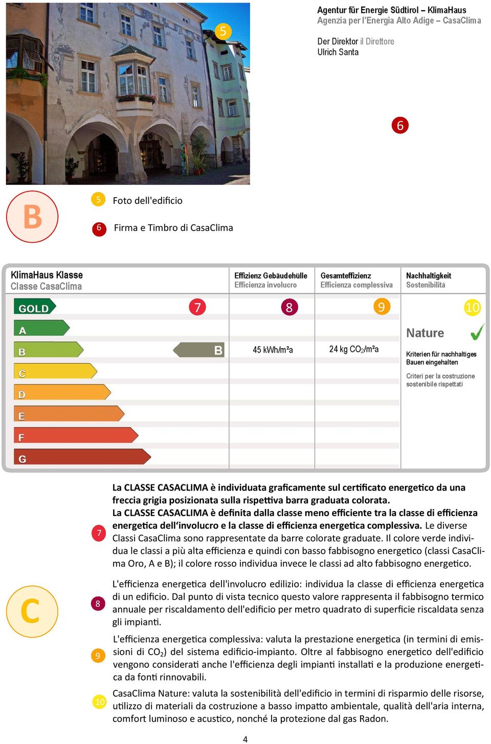 Le diverse Classi CasaClima sono rappresentate da barre colorate graduate.