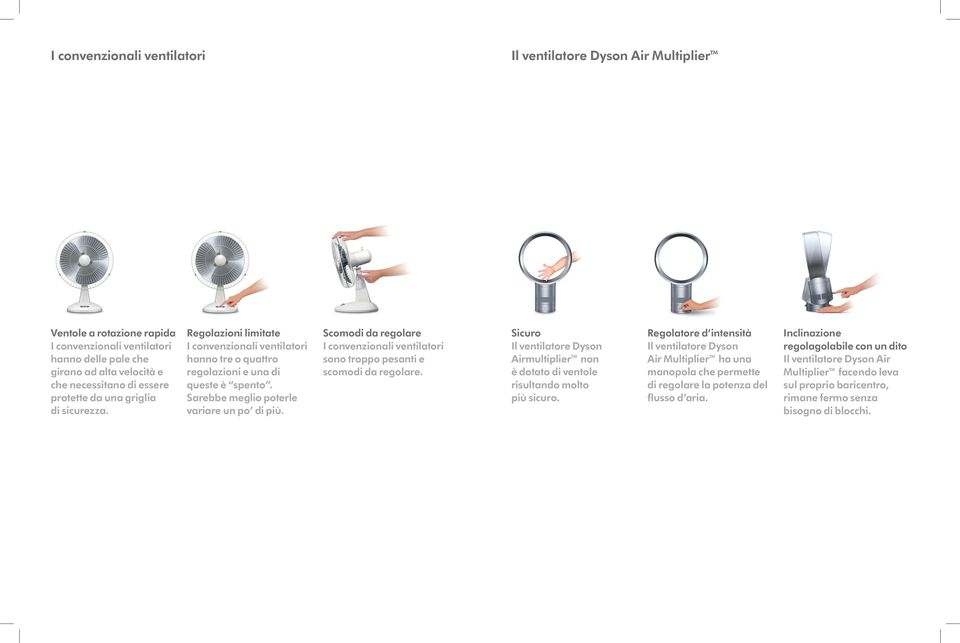 Scomodi da regolare I convenzionali ventilatori sono troppo pesanti e scomodi da regolare. Il ventilatore Dyson Airmultiplier non è dotato di ventole risultando molto più sicuro.