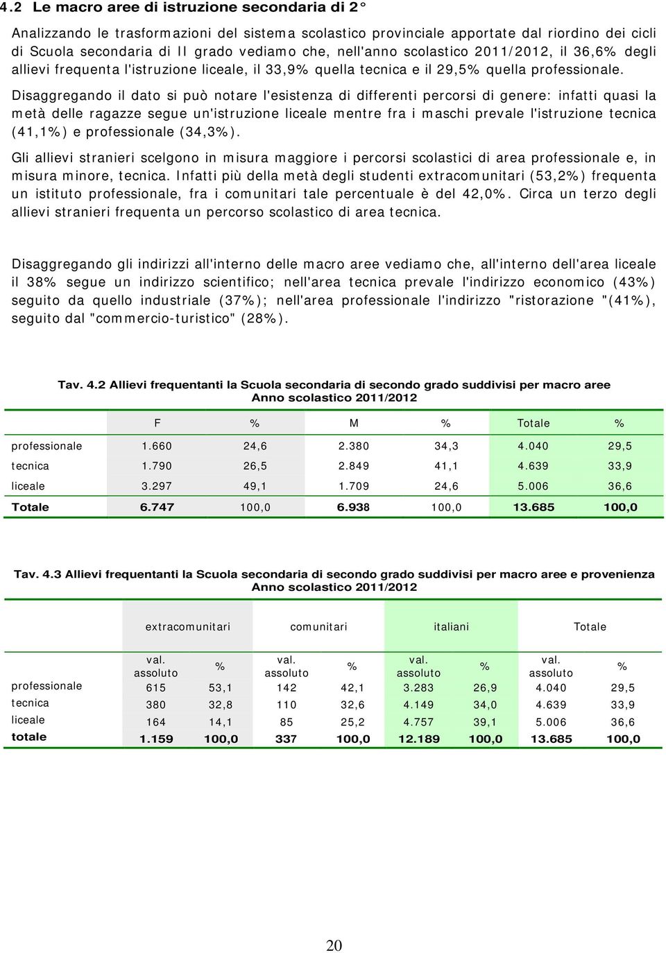 Disaggregando il dato si può notare l'esistenza di differenti percorsi di genere: infatti quasi la metà delle ragazze segue un'istruzione liceale mentre fra i maschi prevale l'istruzione tecnica