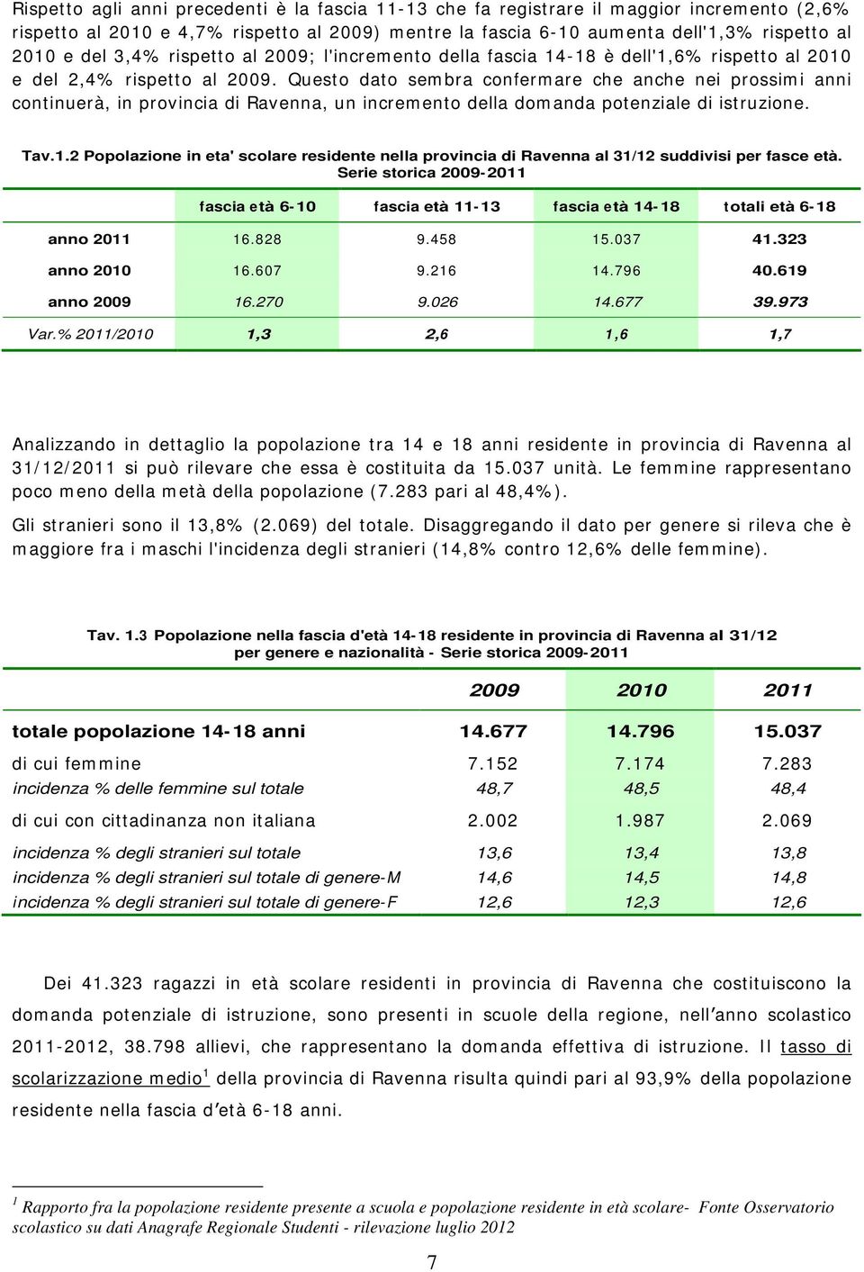 Questo dato sembra confermare che anche nei prossimi anni continuerà, in provincia di Ravenna, un incremento della domanda potenziale di istruzione. Tav.1.