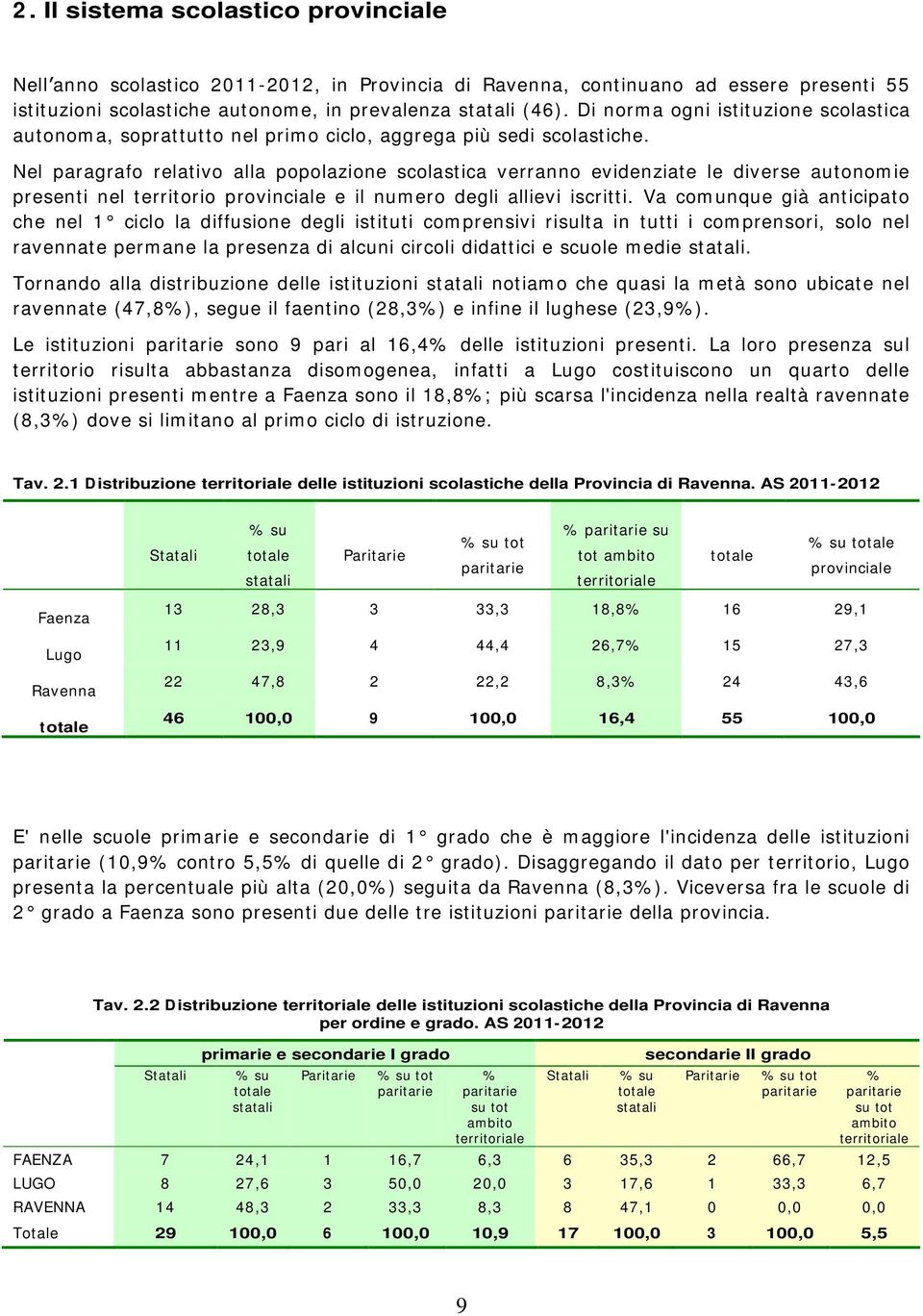 Nel paragrafo relativo alla popolazione scolastica verranno evidenziate le diverse autonomie presenti nel territorio provinciale e il numero degli allievi iscritti.