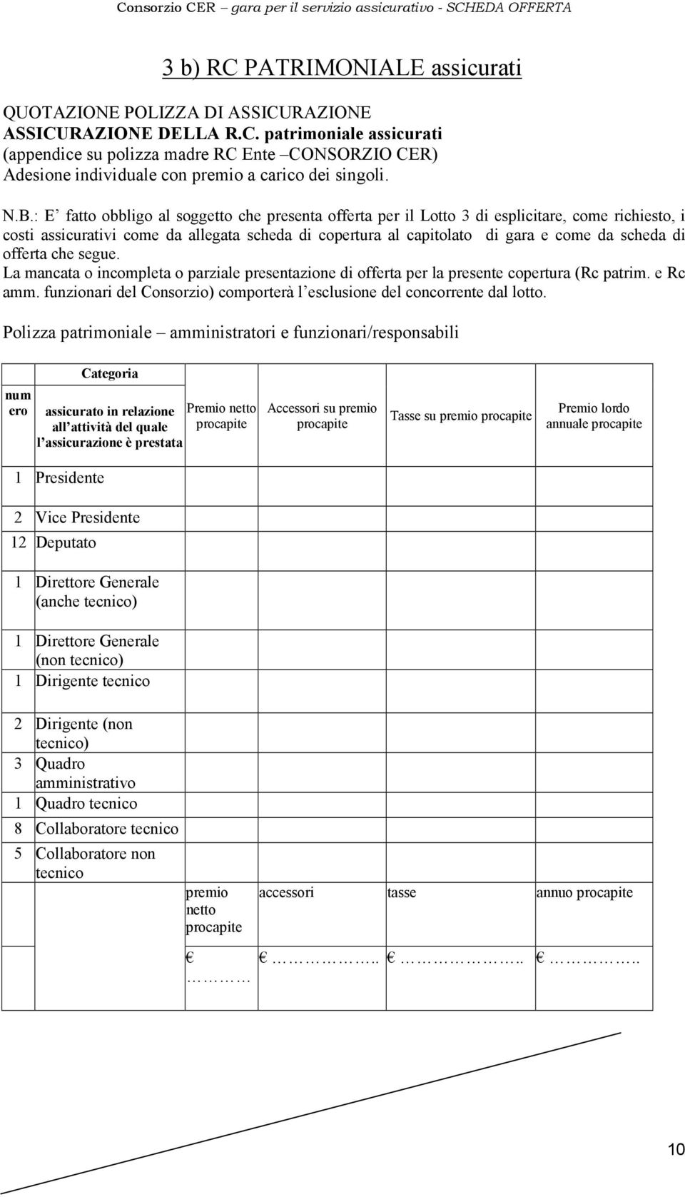 di offerta che segue. La mancata o incompleta o parziale presentazione di offerta per la presente copertura (Rc patrim. e Rc amm.