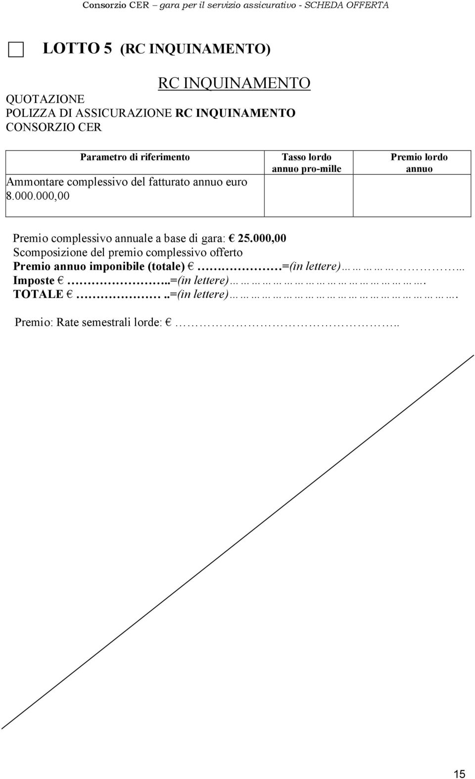 000,00 Tasso lordo annuo pro-mille Premio lordo annuo Premio complessivo annuale a base di gara: 25.