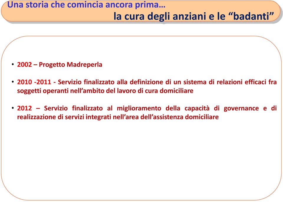 operanti nell ambito del lavoro di cura domiciliare 2012 Servizio finalizzato al miglioramento