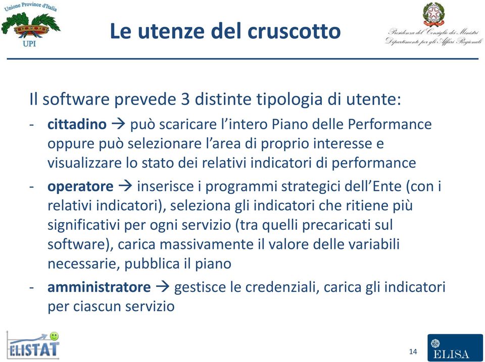 dell Ente (con i relativi indicatori), seleziona gli indicatori che ritiene più significativi per ogni servizio (tra quelli precaricati sul software),