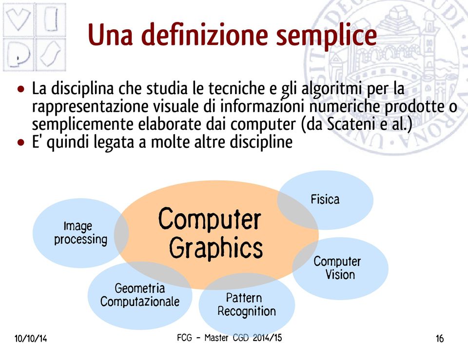 dai computer (da Scateni e al.