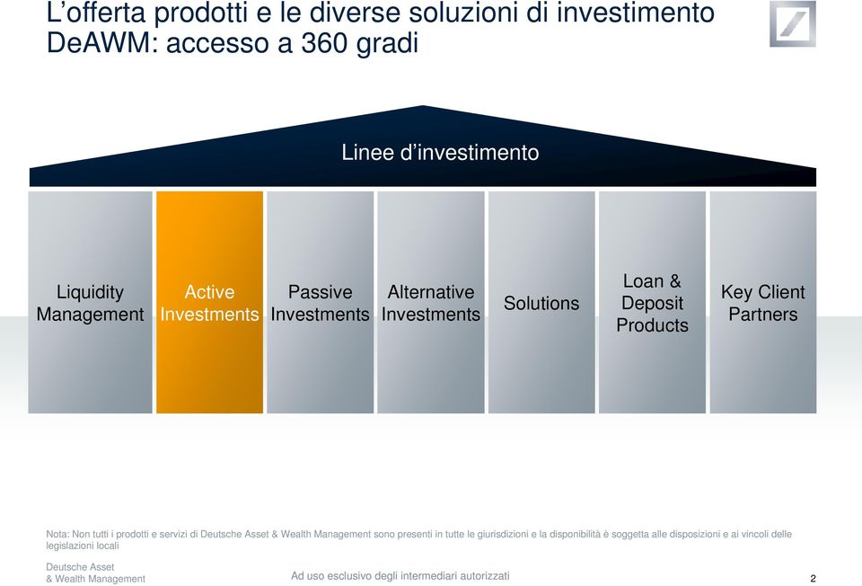 Nota: Non tutti i prodotti e servizi di sono presenti in tutte le giurisdizioni e la disponibilità è