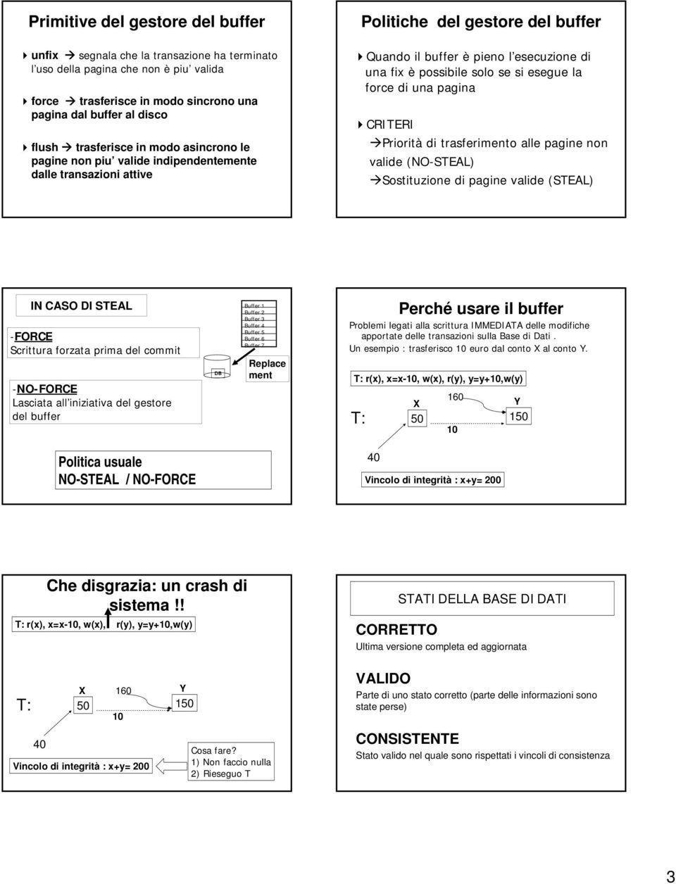 si esegue la force di una pagina CRITERI Priorità di trasferimento alle pagine non valide (NO-STEAL) Sostituzione di pagine valide (STEAL) IN CASO DI STEAL -FORCE Scrittura forzata prima del commit