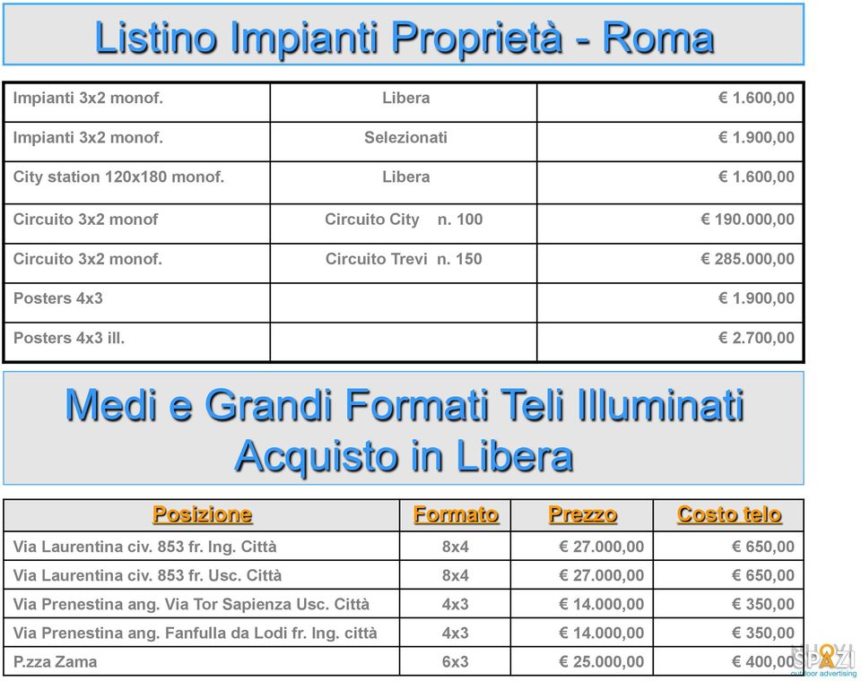 5.000,00 Posters 4x3 1.900,00 Posters 4x3 ill. 2.700,00 Medi e Grandi Formati Teli Illuminati Acquisto in Libera Posizione Formato Prezzo Costo telo Via Laurentina civ.