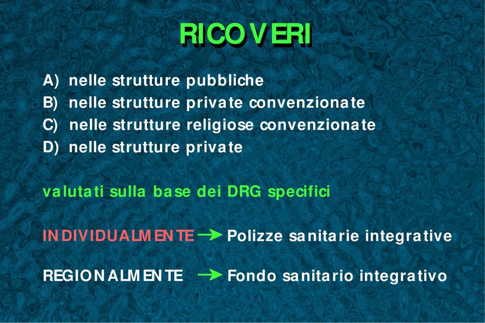 strutture private valutati sulla base dei DRG specifici