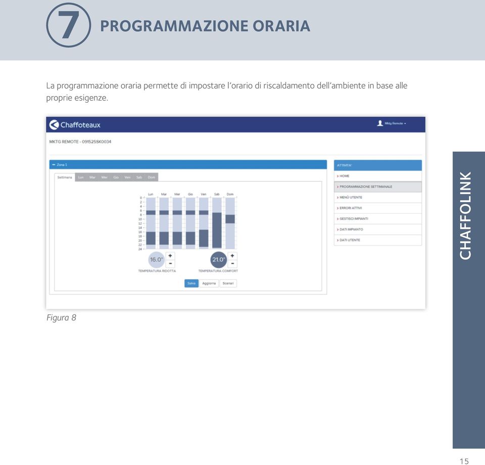 impostare l orario di riscaldamento