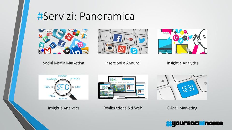 Insight e Analytics Insight e