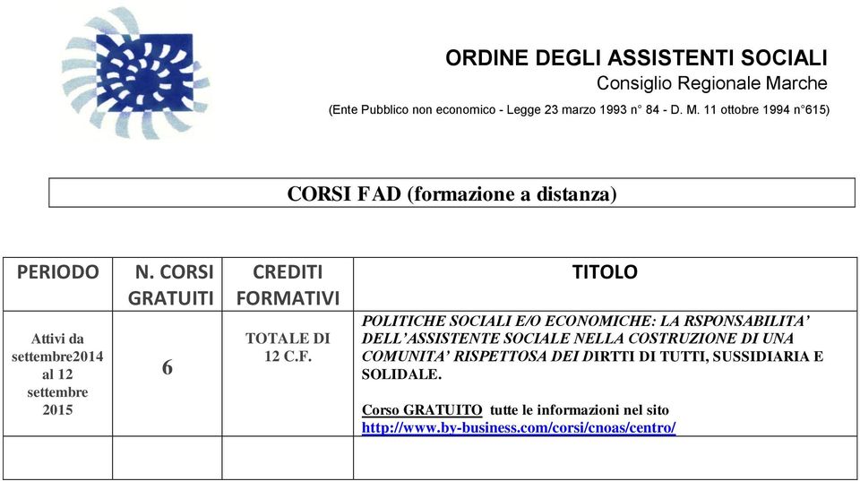 POLITICHE SOCIALI E/O ECONOMICHE: LA RSPONSABILITA DELL ASSISTENTE SOCIALE NELLA COSTRUZIONE DI