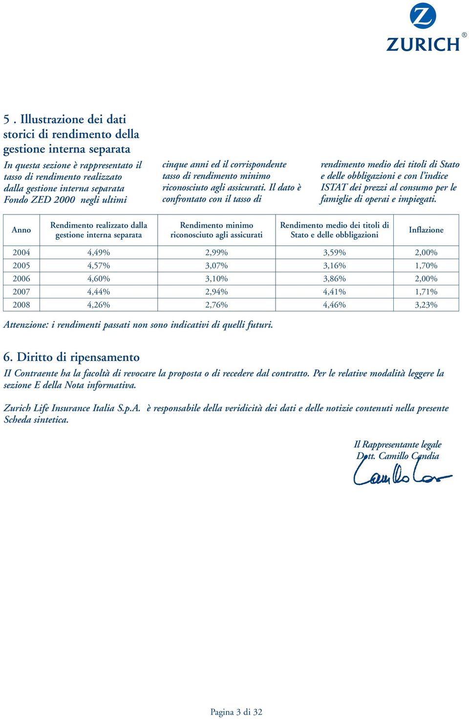 Il dato è confrontato con il tasso di rendimento medio dei titoli di Stato e delle obbligazioni e con l indice ISTAT dei prezzi al consumo per le famiglie di operai e impiegati.