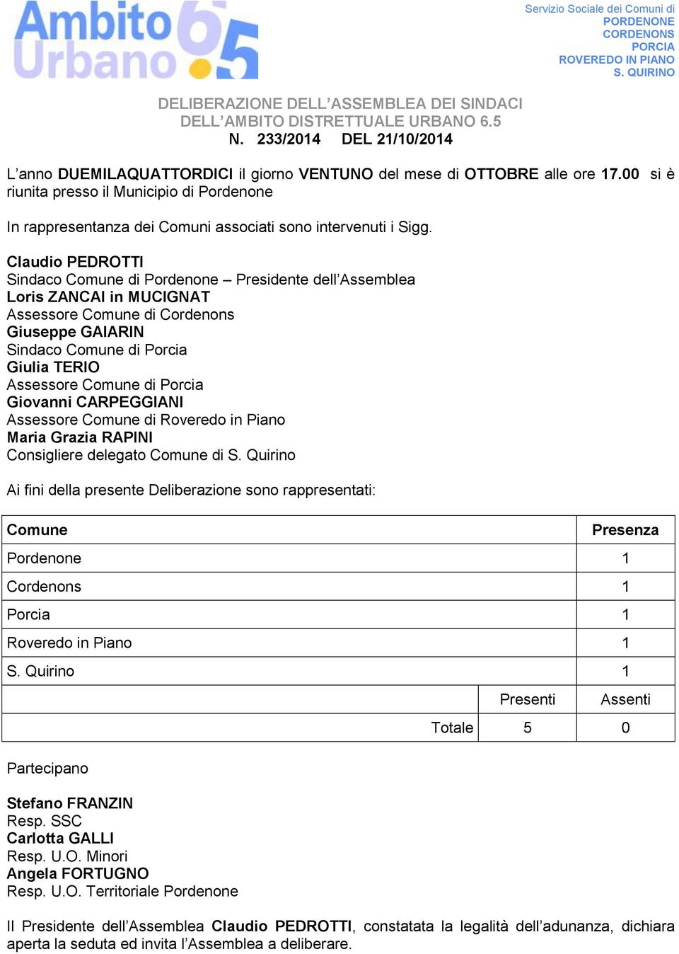 00 si è riunita presso il Municipio di Pordenone In rappresentanza dei Comuni associati sono intervenuti i Sigg.