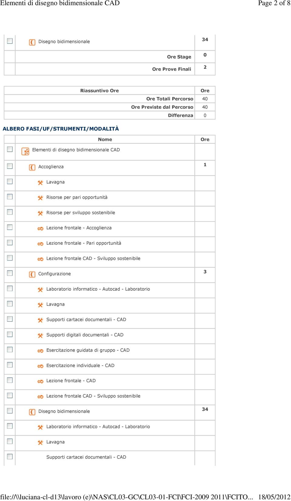 frontale - Pari opportunità Configurazione 3 Laboratorio informatico - Autocad - Laboratorio Lavagna Supporti cartacei documentali - CAD Supporti digitali documentali - CAD