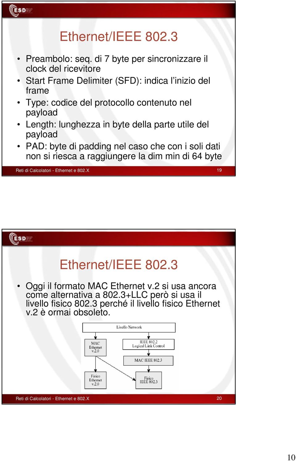 payload Length: lunghezza in byte della parte utile del payload PAD: byte di padding nel caso che con i soli dati non si riesca a raggiungere la dim min di