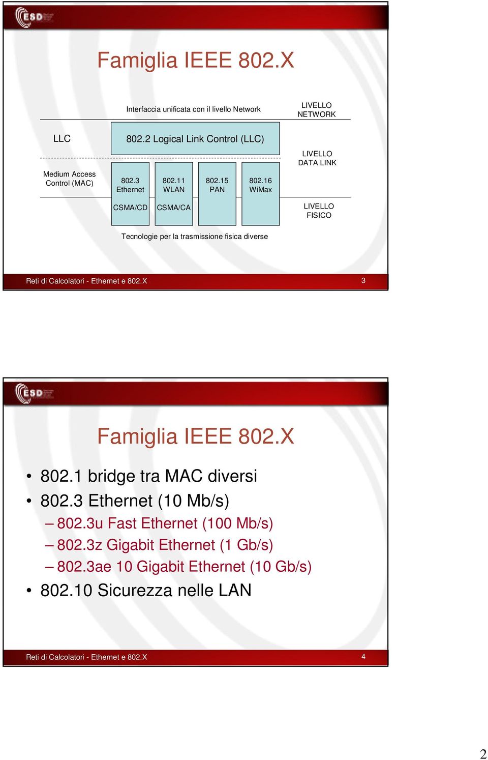 16 WiMax LIVELLO NETWORK LIVELLO DATA LINK CSMA/CD CSMA/CA LIVELLO FISICO Tecnologie per la trasmissione fisica diverse Reti di Calcolatori -