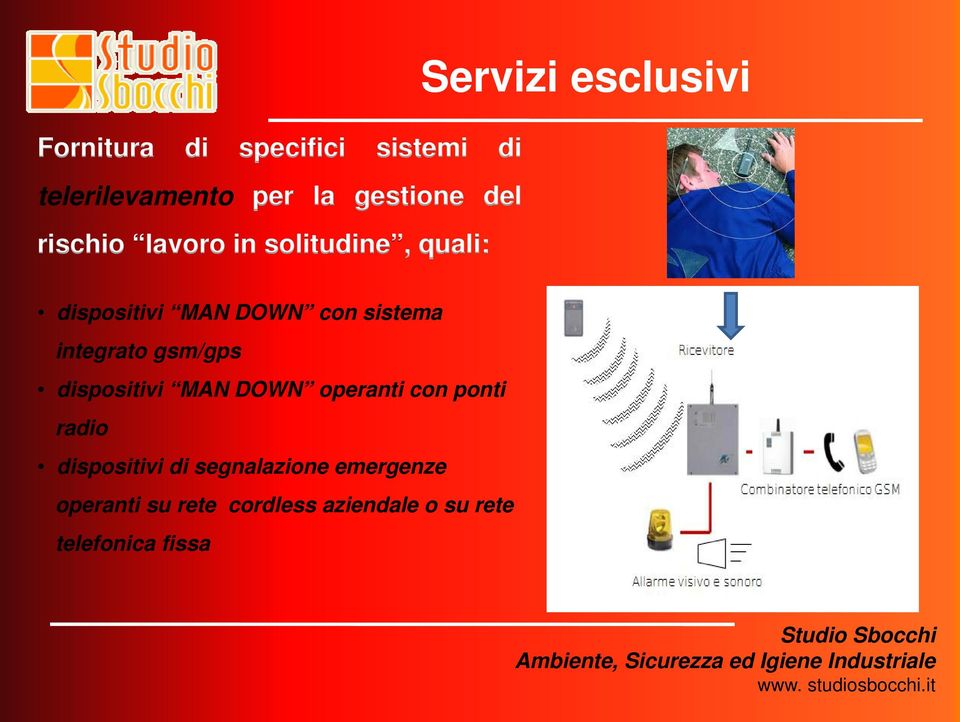 integrato gsm/gps dispositivi MAN DOWN operanti con ponti radio dispositivi di