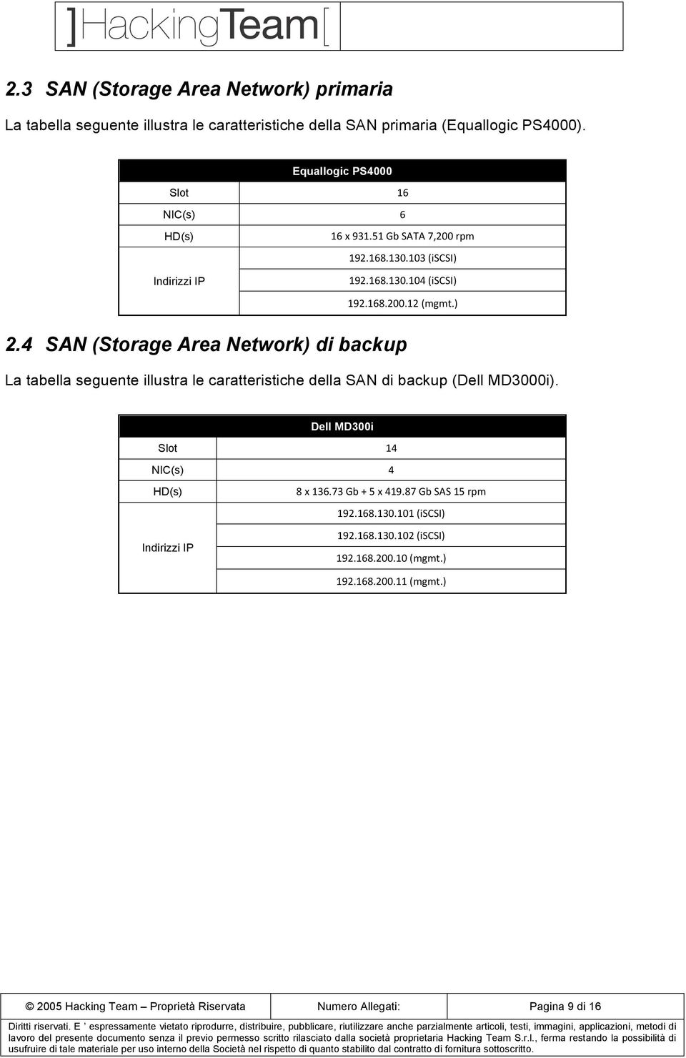 4 SAN (Storage Area Network) di backup La tabella seguente illustra le caratteristiche della SAN di backup (Dell MD3000i).