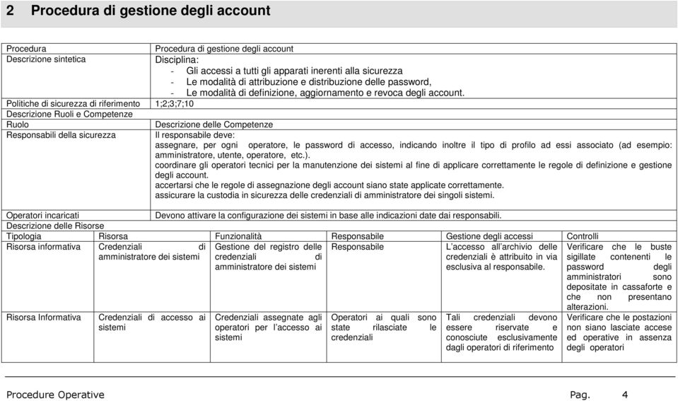 Politiche di sicurezza di riferimento 1;2;3;7;10 Descrizione Ruoli e Competenze Ruolo Descrizione delle Competenze Responsabili della sicurezza Il responsabile deve: assegnare, per ogni operatore, le